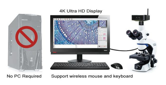 Bouwde de Ultrahd Digitale Camera van 30FPS 4K de Interface van 5G in Wifi HDMI2.0 USB3.0