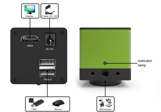1080P de ware Multiinterface van de Kleuren Digitale Camera HDMI USB2.0